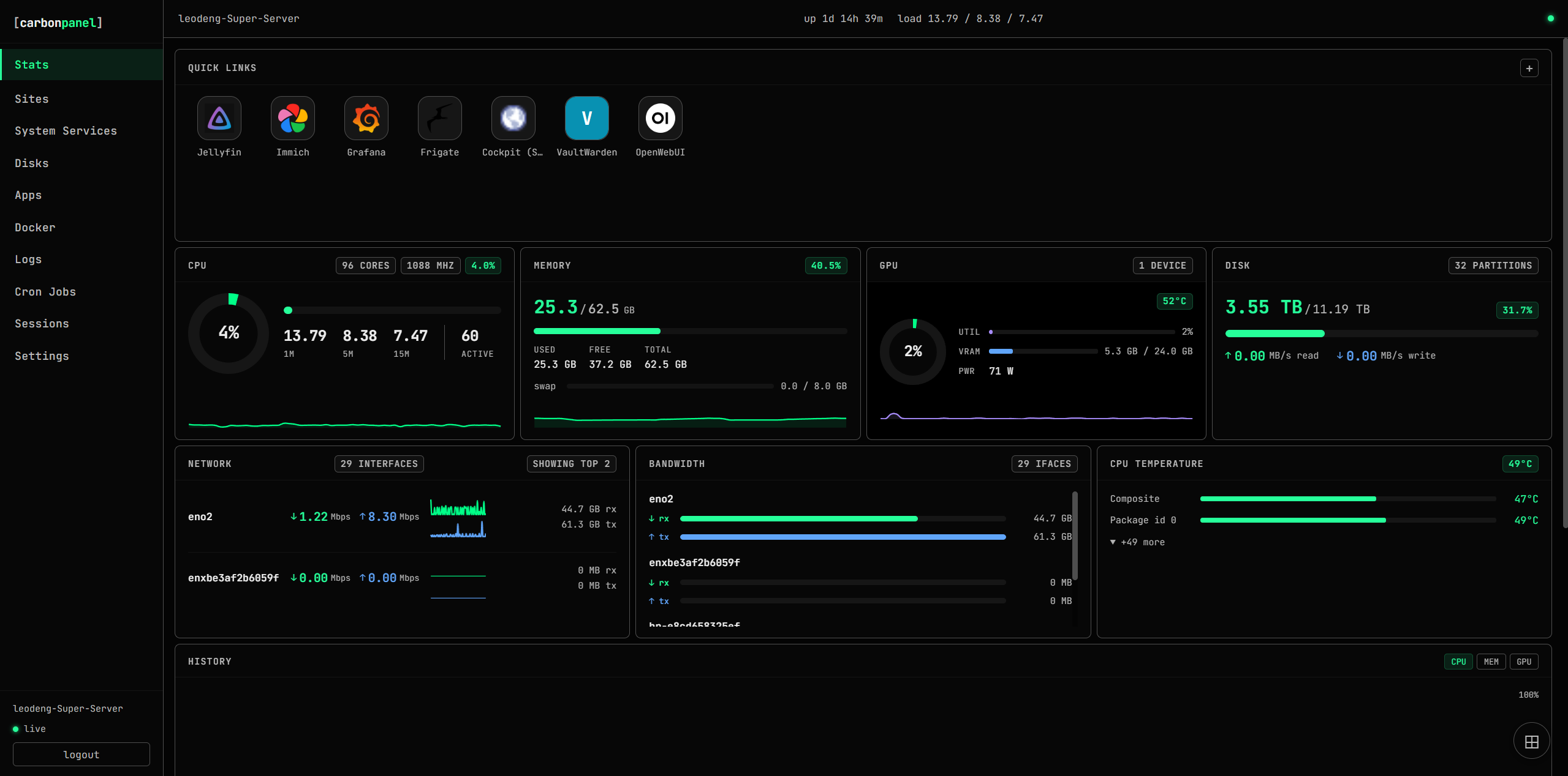 CarbonPanel screenshot
